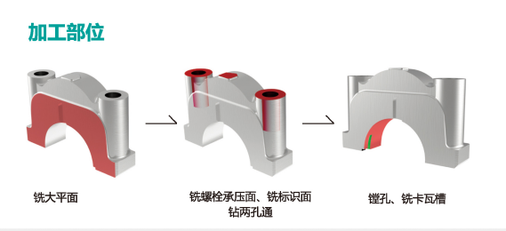 非凡国际(中国区)-官方网站