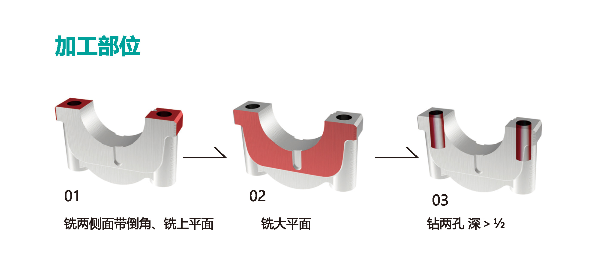 非凡国际(中国区)-官方网站
