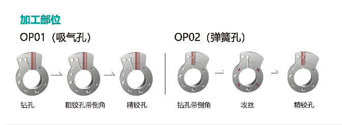 非凡国际(中国区)-官方网站